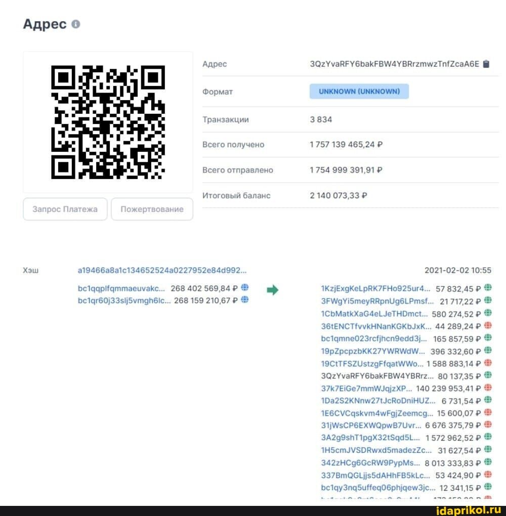 Адрес
Формат
Всего получено
Всего отправлено
Итоговый баланс
3834
1757 139 465,24
1СЬМакХаб4е }еТНОтси... 580 274,52