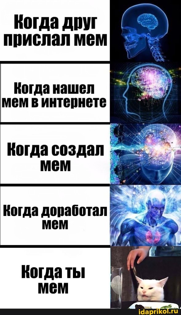 Когда друг прислал мем
Когда нашел мем в интернете
Когда создал
мем
Когда доработал мем
Когда ты