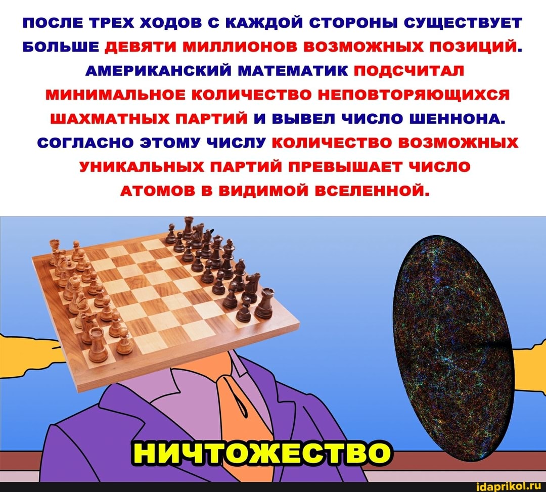 ПОСЛЕ ТРЕХ ХОДОВ С КАЖДОЙ СТОРОНЫ СУЩЕСТВУЕТ БОЛЬШЕ ДЕВЯТИ МИЛЛИОНОВ ВОЗМОЖНЫХ ПОЗИЦИЙ.
АМЕРИКАНСКИЙ МАТЕМАТИК ПОДСЧИТАЛ МИНИМАЛЬНОЕ КОЛИЧЕСТВО НЕПОВТОРЯЮЩИХСЯ ШАХМАТНЫХ ПАРТИЙ И ВЫВЕЛ ЧИСЛО ШЕННОНА.
СОГЛАСНО ЭТОМУ ЧИСЛУ КОЛИЧЕСТВО ВОЗМОЖНЫХ УНИКАЛЬНЫХ ПАРТИЙ ПРЕВЫШАЕТ ЧИСЛО АТОМОВ В ВИДИМОЙ ВСЕЛЕННОЙ.
НИЧТОЖЕСТВО