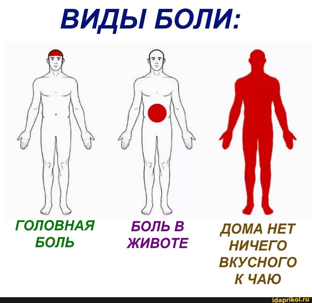 ВИДЫ БОЛИ:
ГОЛОВНАЯ БОЛЬ В ДОМА НЕТ БОЛЬ ЖИВОТЕ НИЧЕГО
ВКУСНОГО К ЧАЮ