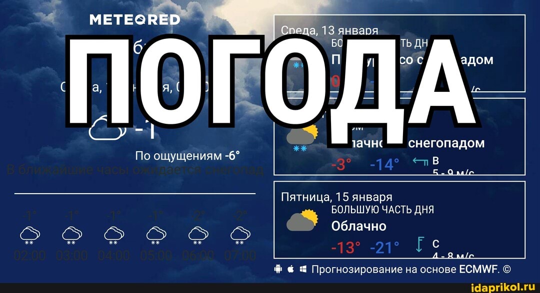 а, 13 января
ДН
сос адом
тачнс снегопадом
-14
МЕТЕОРЕР
а, я,
По ощущениям
Пятница, 15 января
% БОЛЬШУЮ ЧАСТЬ Облачно ДНЯ
Облачно
-13
Д- вл/-
& Прогнозирование на основе ЕСММЕ.