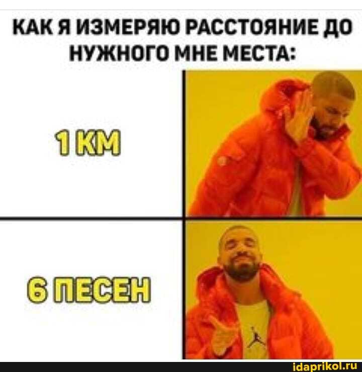 КАКЯ ИЗМЕРЯЮ РАССТОЯНИЕ ДО НУЖНОГО МНЕ МЕСТА: