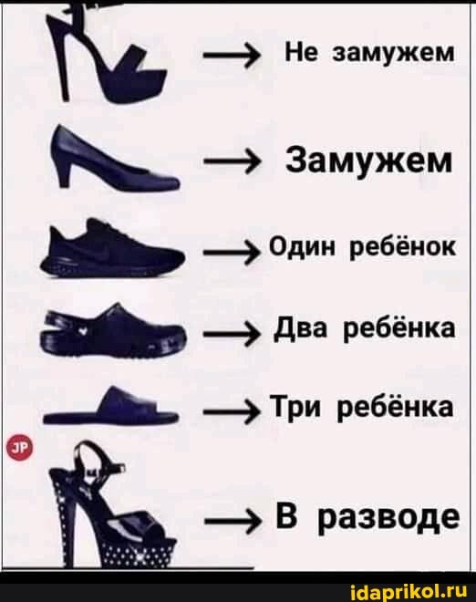 \ Не замужем
Замужем
Один ребёнок
Два ребёнка
Три ребёнка
К. разводе