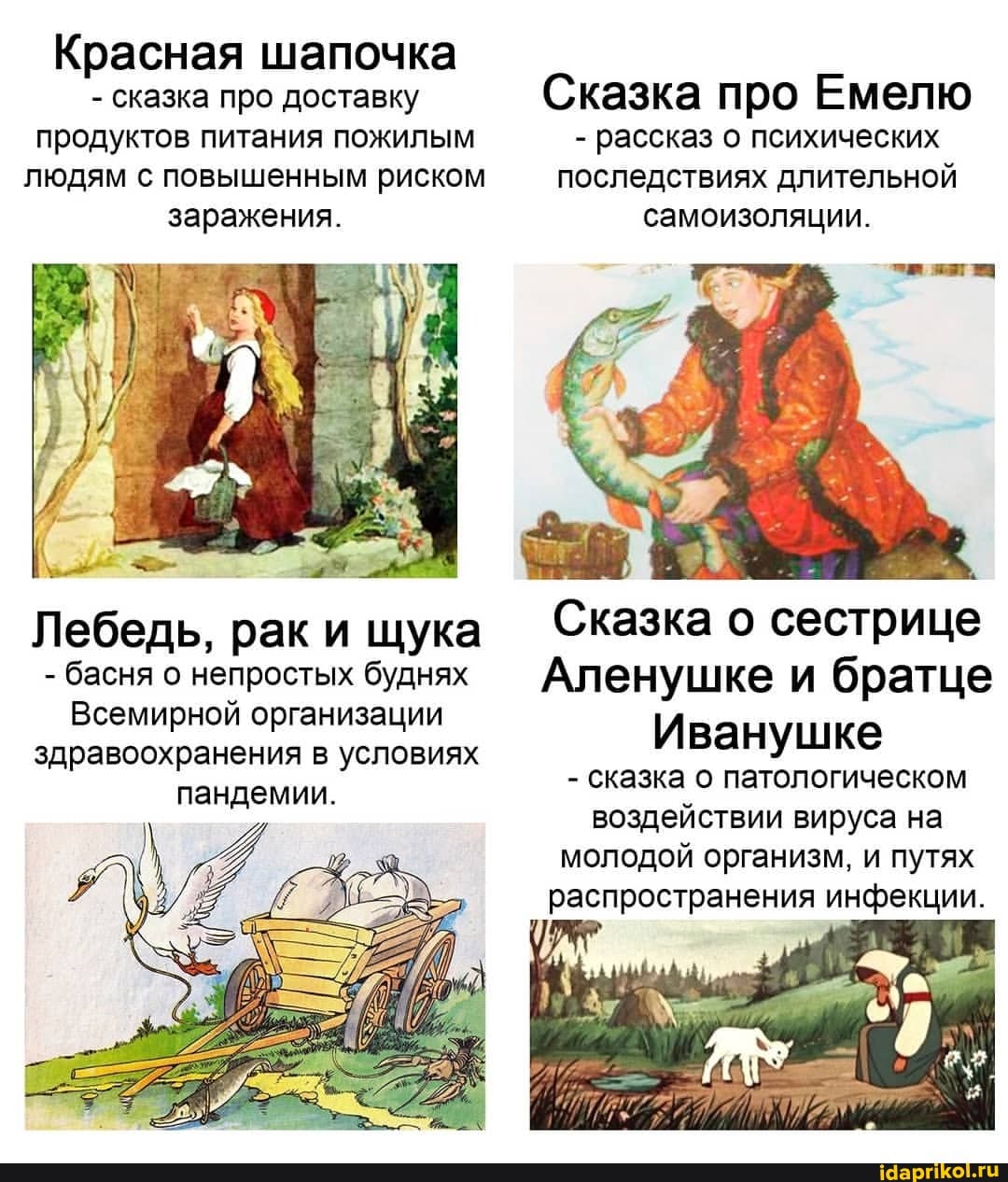 Красная шапочка
- сказка про доставку Сказка про Емелю продуктов питания пожилым - рассказ о психических людям с повышенным риском последствиях длительной
заражения. самоизоляции.
= та
Лебедь, рак и щука Сказка о сестрице
- басня о непростых буднях Аленушке братце
Всемирной организации
здравоохранения в условиях Иванушке пандемии. - сказка о патологическом
воздействии вируса на молодой организм, и путях распространения инфекции.