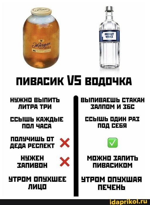 пивАСИК
НУЖНО ВЫПИТЬ ВЫПИВАЕШЬ СТАКАН ЛИТРА ТРИ ЗАЛПОМ И ССЫШЬ КАЖДЫЕ ССЫШЬ ОДИН РАЗ ПОЛ ЧАСА ПОД СЕБЯ ПОлУЧИШЬ ОТ ДЕДА РЕСПЕКТ НУЖЕН хх МОЖНО ЗАПИТЬ ПИВАСИКОМ ЗАПИВОН ПИВАСИКОМ
УТРОМ ОПУХШЕЕ УТРОМ ОПУХШАЯ ЛИЦО ПЕЧЕНЬ