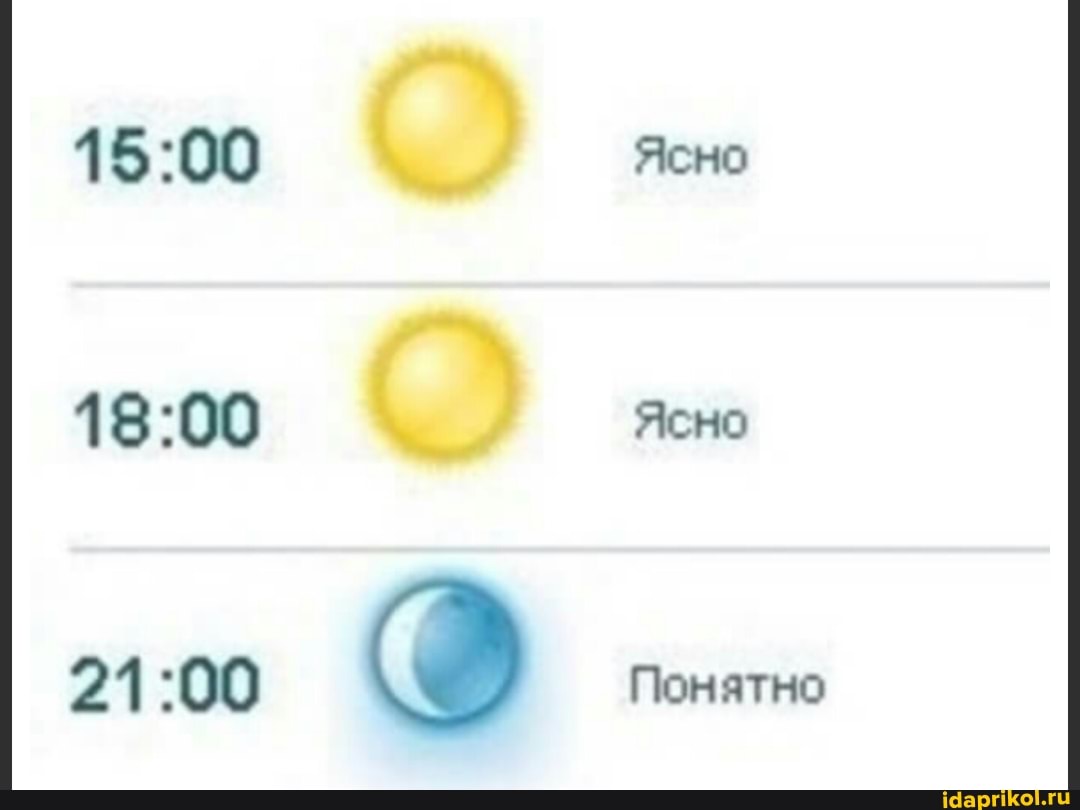 18:00 Ясно
21:00
Понятно