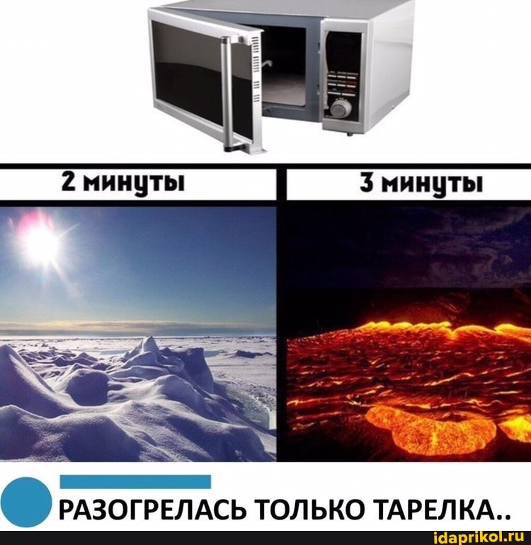 РАЗОГРЕЛАСЬ ТОЛЬКО ТАРЕЛКА...
