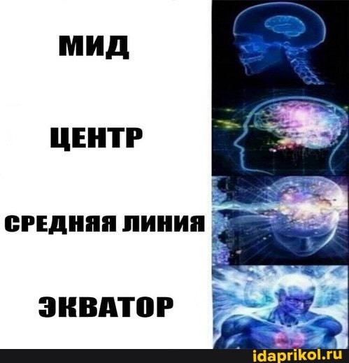 ЦЕНТР
СРЕДНЯЯ ЛИНИЯ _
ЭКВАТОР