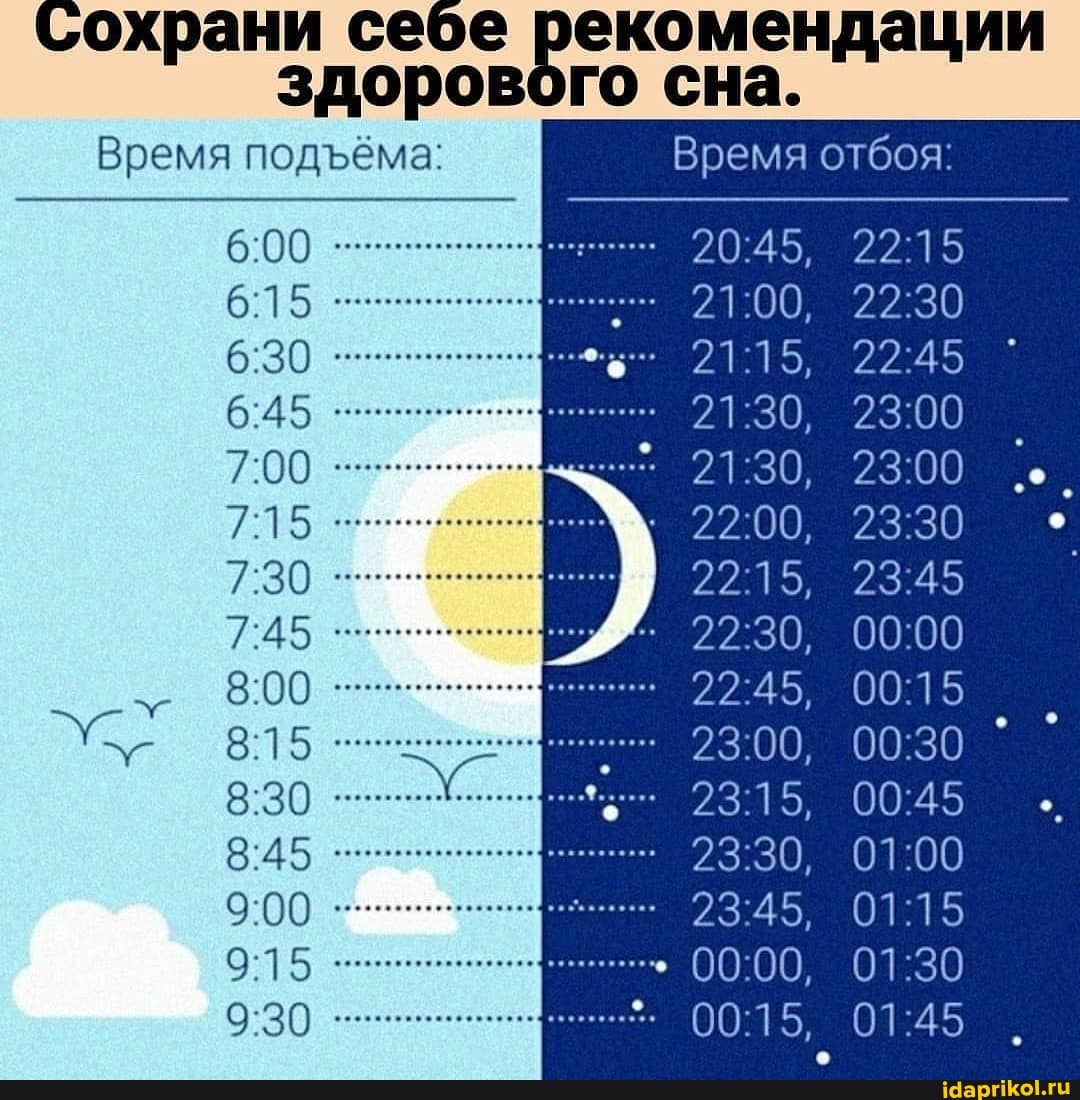 Сохрани себе рекомендации здорового сна.
Время подёма: Время отбоя:
630
645
800
815
830
845
930
00,
30,
30,
'00,
15 2345
:30,
:15,
01