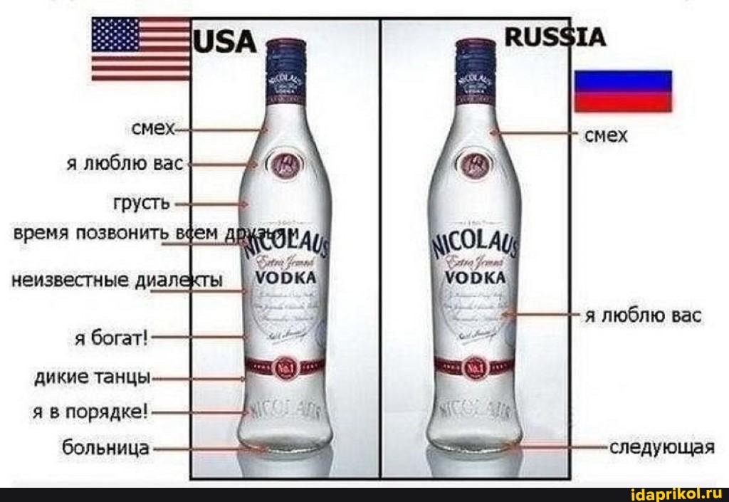 я люблю вас
Время
я в порядке! больница