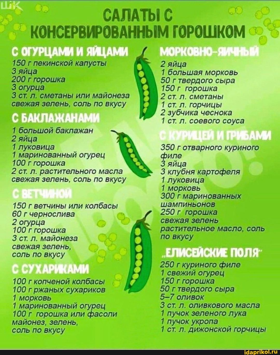 САЛАТЫ С КОНСЕРВИРОВАННЫМ ГОРОШКОМ
150 г пекинской капусты 2 яйца
З яйца 1 большая морковь
200 горошка 50 г твердого сыра огурца 150 г горошка
ст. л. сметаны или майонеза 2 ст л. сметаны свежая зелень, соль по вкусу 1 ст л. горчицы
2 зубчика чеснока
1 ст л. соевого соуса
1 большой баклажан
2 яйца
1 луковица 350 г отварного куриного
1 маринованный огурец филе
100 г горошка яйца
2 ст л. растительного масла клубня картофеля свежая зелень. соль по вкусу 1 луковица
1 морковь
300 г маринованных
150 г ветчины или колбасы шампиньонов
60 г чернослива 250 г горошка
2 огурца свежая зелень
100 г горошка растительное масло, соль ст л, майонеза по вкусу свежая зелень, соль по вкусу
250 г куриного филе
1 свежий огурец
100 г копченой колбасы 150 г горошка
100 г ржаных сухариков 50 г твердого сыра
1 морковь 5-7 оливок
1 маринованный огурец З ст л. оливкового масла
100 г горошка или фасоли 1 пучок зеленого лука майонез, зелень, 1 пучок укропа
соль по вкусу 1 ст л. дижонской горчицы