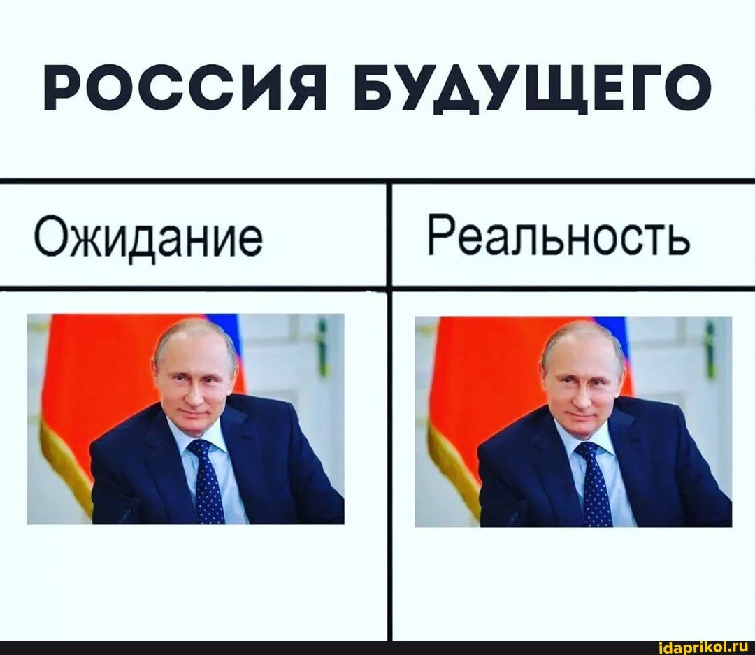 РОССИЯ БУДУЩЕГО
Реальность Ожидание