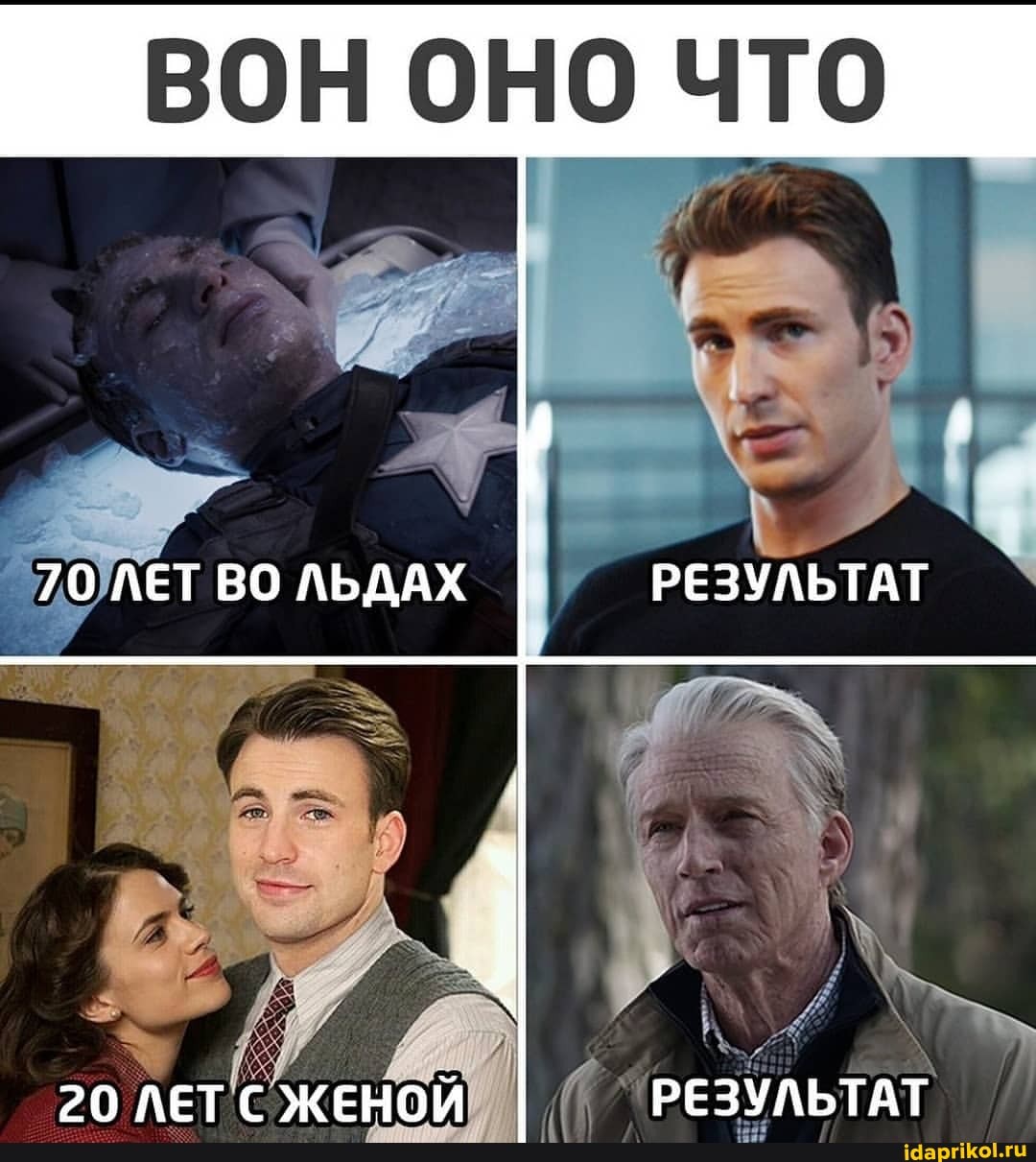 ВОН ОНО ЧТО
70 ЛЕТ ВО ЛЬДАХ РЕЗУЛЬТАТ
20 ЛЕТС ЖЕНОЙ РЕЗУЛЬТАТ