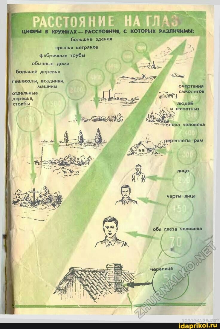 РА ></p>
р