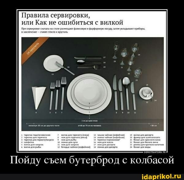 Правила сервировки, или Как не ошибиться с вилк
Пойду сем бутерброд с колбасой