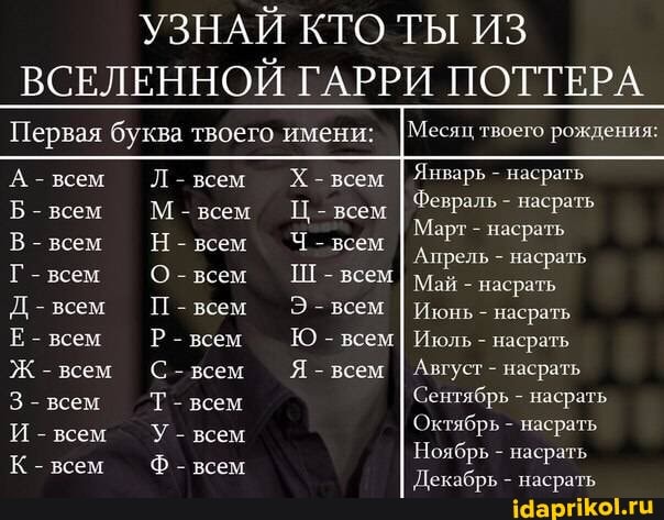 А - всем
Б- всем
В- всем
Г- всем
Д- всем
Е- всем
Ж - всем
3 - всем
И - всем
К - всем
УЗНАЙ КТО ТЫ ИЗ ВСЕЛЕННОЙ ГАРРИ ПОТТЕРА
Первая буква твоего имени:
Л- всем
М - всем
Н- всем
О - всем
П- всем
Р-всем
С -всем
Т- всем
У - всем
Ф- всем
Х - всем
Ц - всем
Ч - всем
Ш - всем
Э- всем
Ю - всем
Я - всем
Месяц твоего рождения:
Январь - насрать
Февраль - насрать
Март - насрать
Апрель - насрать
Май - насрать
Июнь - насрать
Июль - насрать
Август - насрать
Сентябрь - насрать
Октябрь - насрать
Ноябрь - насрать
Декабрь - насрать