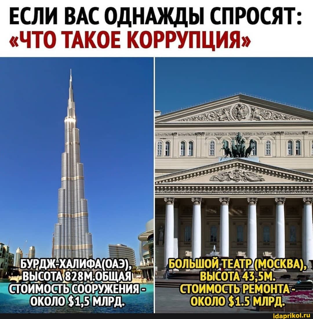 ЕСЛИ ВАС ОДНАЖДЫ СПРОСЯТ:
"ЧТО ТАКОЕ КОРРУПЦИЯ"
ТЕАТР. МОСКВА)
ОБЩАЯ
ОКОЛО $1 МЛРД.
СТОИМОСТЬ РЕМОНТА