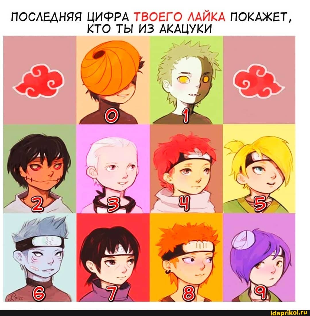 ПОСЛЕДНЯЯ ЦИФРА ТВОЕГО ЛАЙКА ПОКАЖЕТ,
КТО ТЫ ИЗ АКАЦУКИ