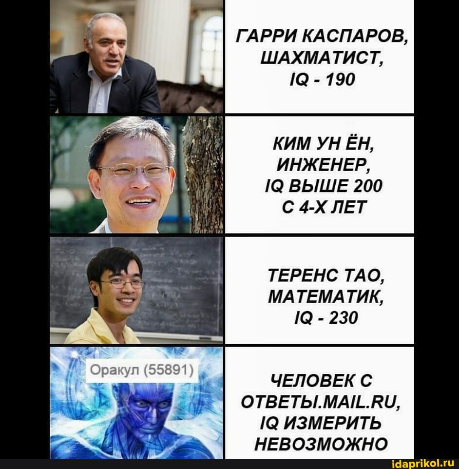 ГАРРИ КАСПАРОВ,
ШАХМАТИСТ,
- 190
КИМ УН ЁН,
ИНЖЕНЕР,
1@ ВЫШЕ 200
С ЛЕТ
ТЕРЕНС ТАО,
МАТЕМАТИК,
- 230
(55891)
ЧЕЛОВЕК С ОТВЕТЫ. МАН.ВИ,
ИЗМЕРИТЬ НЕВОЗМОЖНО