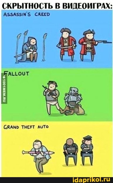 CKPbITHOCTb B BUJIEOUTPAX:
ASSASSIN'S CREED
GRAND THEFT AUTO