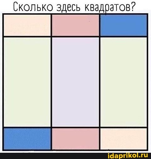 Сколько здесь квадратов?