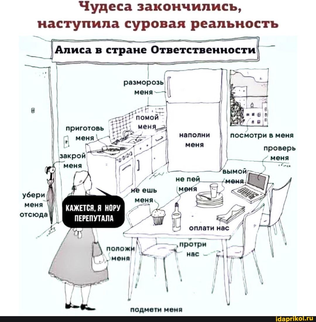 Чудеса закончились, наступила суровая реальность
I [Алиса в стране ОтветственностиI
разморозь!
' I помой меня I
помой мен
наполни I посмотри в меня меня I проверь
не пей (меня
оплати нас
протри
менях
КАЖЕТСЯ, НОРУ
ПЕРЕПУТАЛА
меня
1 I 1 у ' {I II !
