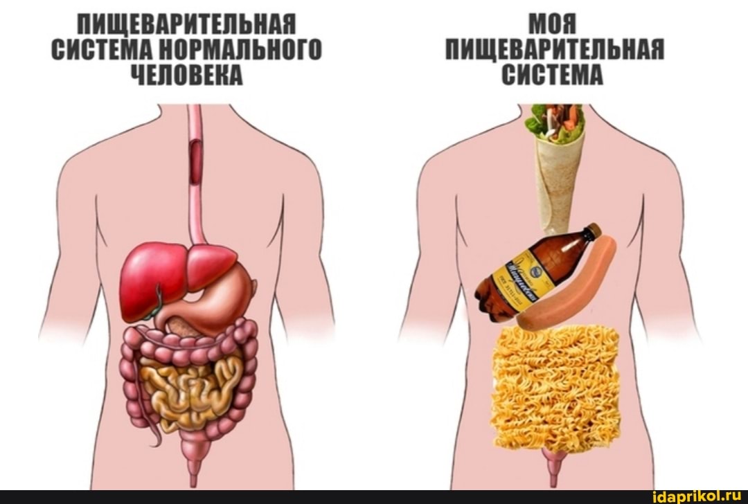 ugc, еда