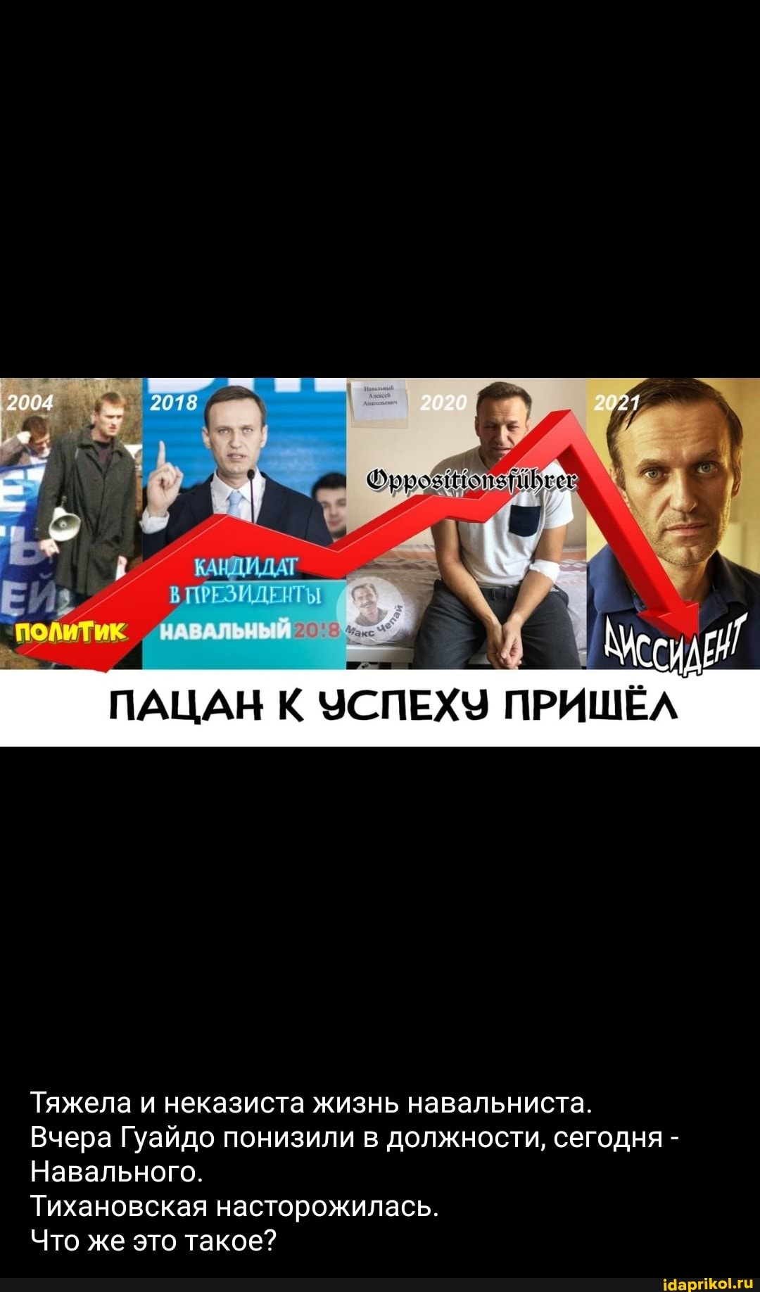 2004 2020 2021
ПАЦАН К УСПЕХУ ПРИШЁЛ
Тяжела и неказиста жизнь навальниста.
Вчера Гуайдо понизили в должности, сегодня -
Навального.
Тихановская насторожилась.
Что же это такое?