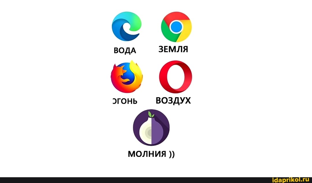 ВОДА ЗЕМЛЯ
ВОЗДУХ
МОЛНИЯ