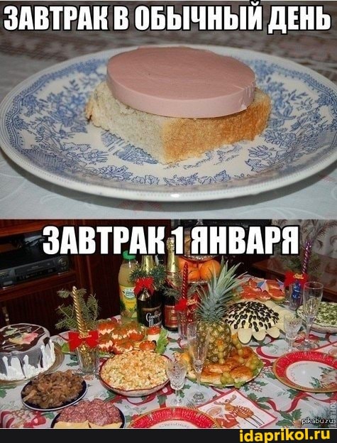 ЗАВТРАК В ОБЫЧНЫЙ ДЕНЬ
ЗАВТРАК 1 ЯНВАРЯ