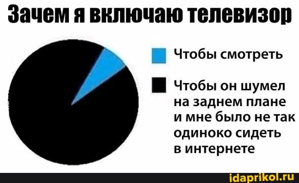 Зачем я включаю телевизор
№ Чтобы смотреть
№ Чтобы он шумел
на заднем плане
и мне было не так
одиноко сидеть
в интернете