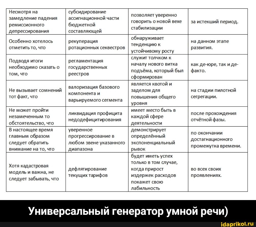 Несмотря на
субсидирование
позволяет уверенно замедление падения ассигнационной части говорить о новой вехе I за истекший период.
ремиссионного бюджетной стабилизации депрессирования составляющей обнаруживает
Особенно хотелось рекуперация тенденцию на данном этапе
отметить то, что
ротационных секвестров
тенденцию к устойчивому росту
развития.
служит толчком к
Подводя итоги регламентация началу нового витка как де юре, так и де- необходимо сказать о I государственных подЪёма, который был I факто.
том, что реестров сформирован является квотой и
I валоризация базового
Не вызывает сомнений заделом для на стадии пилотной компонента и тот факт, что повышения общего сегрегации.
варьируемого сегмента уровня
Не может пройти незамеченным то обстоятельство, что
ликвидация профицита недодефицитирования
имеет место быть в каждой сфере деятельности
после прохождения отчётной фазы.
В настоящее время главным образом следует обратить внимание на то, что
уверенное прогрессирование в любом звене указанного
Диапазона
демонстрирует определённый экспоненциальный рывок
по окончании достагнационного промежутка времени.
Хотя кадастровая модель и важна, не следует забывать, что
дефлятирование текущих тарифов
будет иметь успех только в том случае, когда прирост издержек расходов покажет свою лабильность
во всех своих проявлениях.
Универсальный генератор умной речи) - Универсальный генератор умной речи)