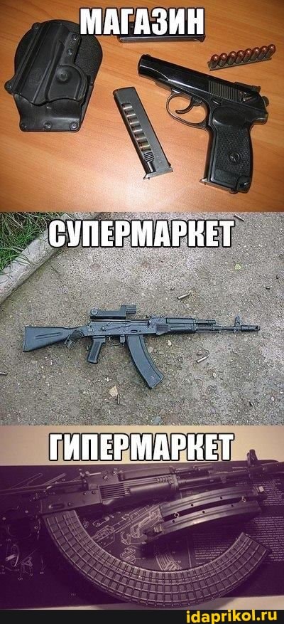 МАГАЗИН
СУПЕРМАРКЕТ
ГИПЕРМАРНЕТ