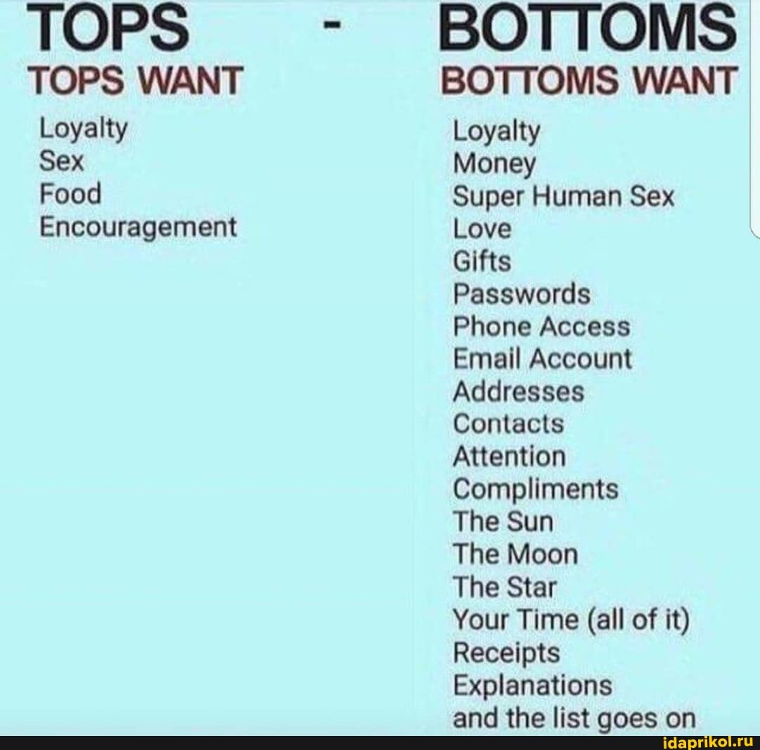 TOPS
TOPS WANT
Loyalty
Sex
Food
Encouragement
BOTTOMS BOTTOMS WANT
Loyalty
Money
Super Human Sex
Love
Gifts
Passwords
Phone Access
Email Account
Addresses
Contacts
Attention
Compliments
The Sun
The Moon
The Star
Your Time (all of it)
Receipts
Explanations
and the list goes on