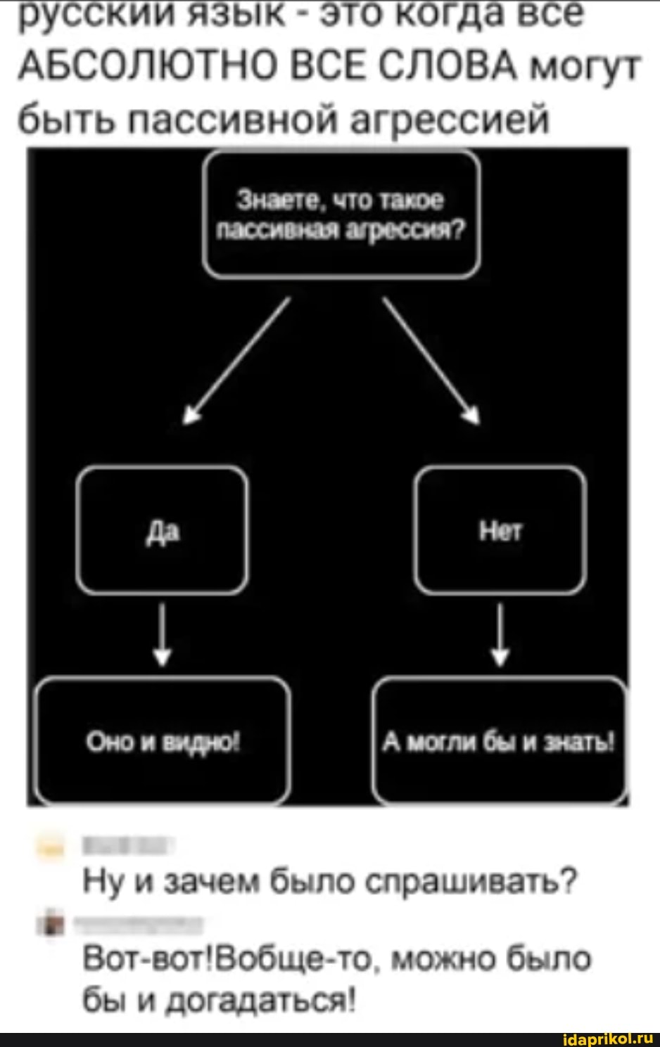 русскии язык - это когда все
АБСОЛЮТНО ВСЕ СЛОВА могут быть пассивной агрессией
Ну и зачем было спрашивать?
можно было
бы и догадаться!