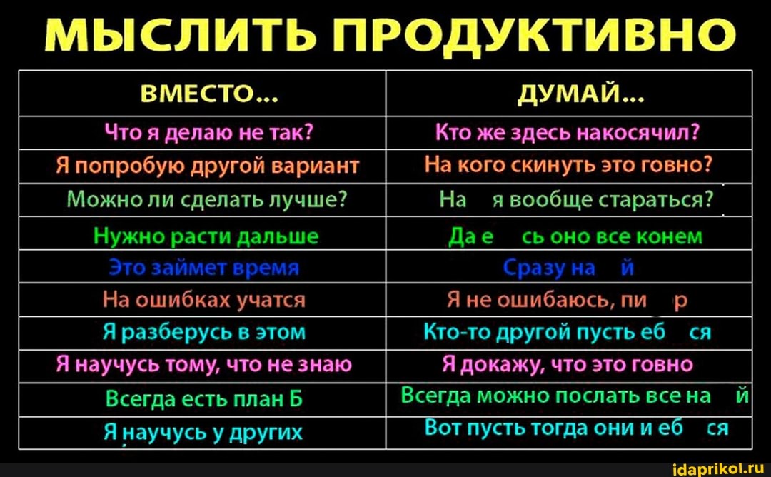 МЫСЛИТЬ ПРОДУКТИВНО
ВМЕСТО... ДУМАЙ...
Что я делаю не так? Кто же здесь накосячил?
Я попробую другой вариант На кого скинуть это говно?
Можно ли сделать лучше? На явообще стараться?
Нужно расти дальше Дае _ сь оно все конем
Это займет время Сразуна
На ошибках учатся Я не ошибаюсь, пи р
разберусь этом
Я научусь тому, что не знаю Я докажу, что это говно
Всегда есть план Б Всегда можно послать всена
Кто-то другой пусть еб ся
Я научусь у других Вот пусть тогда они и еб ся
