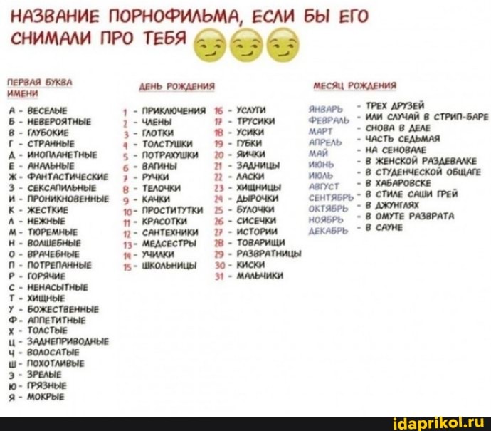 НАЗВАНИЕ ПОРНОФИЛЬМА, ЕСЛИ БЫ ЕГО
СНИМАЛИ ПРО ТЕБЯ apa
ПЕРВАЯ БУКВА
'АЕНЬ РОЖДЕНИЯ
ПРИКЛЮЧЕНИЯ 16 YCAYTM
ТРУСИКИ
потки 18 сии
Толстушки 19 БКИ
ЯИЧКИ
ЗААНИЦЫ
AACKA
ТЕЛОЧКИ 23 хищницы
ДЫРОЧКИ
ПРОСТИТУТКИ 25 БУЛОЧКИ
КРАСОТКИ 26 СИСЕЧКИ
САНТЕХНИКИ
ИСТОРИИ
МЕДСЕСТРЫ
ТОВАРИЩИ
РАЗВРАТНИЦЫ.
ШКОЛЬНИЦЫ з°-