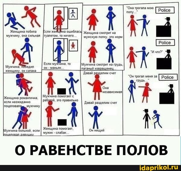 Жемщина побила мужчину. она сильная
Мужчина. ИВбедил женщину, он сатана
[уалетом, то ничего.
Если муйчина, то он - маньяк
ошибоаеы Женщина смотриг на
мукскую попку, это норы
Iмужчниз смотрит на грудь,
[паганый изоращенец,
Женщина романтична, если неожиданно поцеловала мужчину
больной,
Мина
раб это правильно помогает
помогает,
Давай раздепим счет
меня Росе
Она
Давай разделим счет
`Оннищий
попу,
О РАВЕНСТВЕ ПОЛОВ