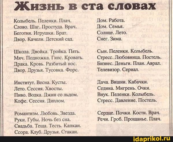 Жизнь в ста словах
Колыбель. Пеленки. Плач.
Слово. Шаг. Простуда. Врач.
Беготня. Игрушки. Брат.
Двор. Качели. Детский сад.
Школа. Двойка. Тройка. Пять.
Мяч. Подножка. Гипс. Кровать.
Драка. Кровь. Разбитый нос.
Двор. Друзья. Тусовка. Форс.
Институт. Весна. Кусты.
Лето. Сессия, Хвосты.
Пиво. Водка. Джин со льдом.
Кофе, Сессия. Диплом.
Романтизм. Любовь. Звезда.
Руки. Губы. Ночь без сна.
Свадьба. Теща. Тесть. Капкан.
Ссора. Клуб. Друзья. Стакан.
Дом. Работа.
Дом. Семья.
'Солнце. Лето.
Снег. Зима.
Сын. Пеленки. Колыбель.
Стресс. Любовница, Постель.
Бизнес. Деньги. План. Аврал.
Телевизор. Сериал.
Дача. Вишни. Кабачки.
Седина. Мигрень. Очки.
Внук. Пеленки. Колыбель.
Стресс. Давление. Постель.
(Сердце. Почки. Кости. Врач.
Речи. Гроб. Прощанье. Плач.
