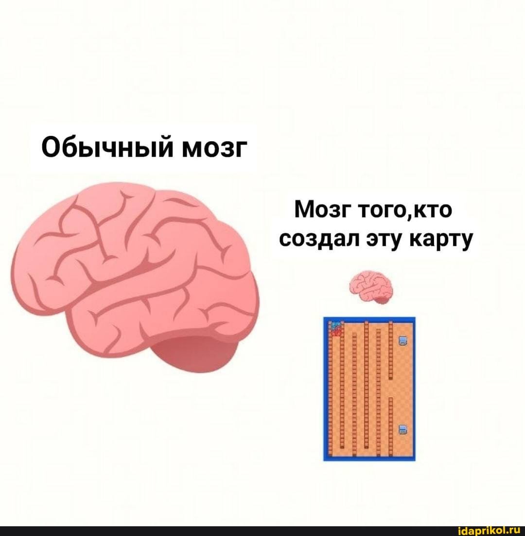 Обычный мозг
Мозг кто создал эту карту