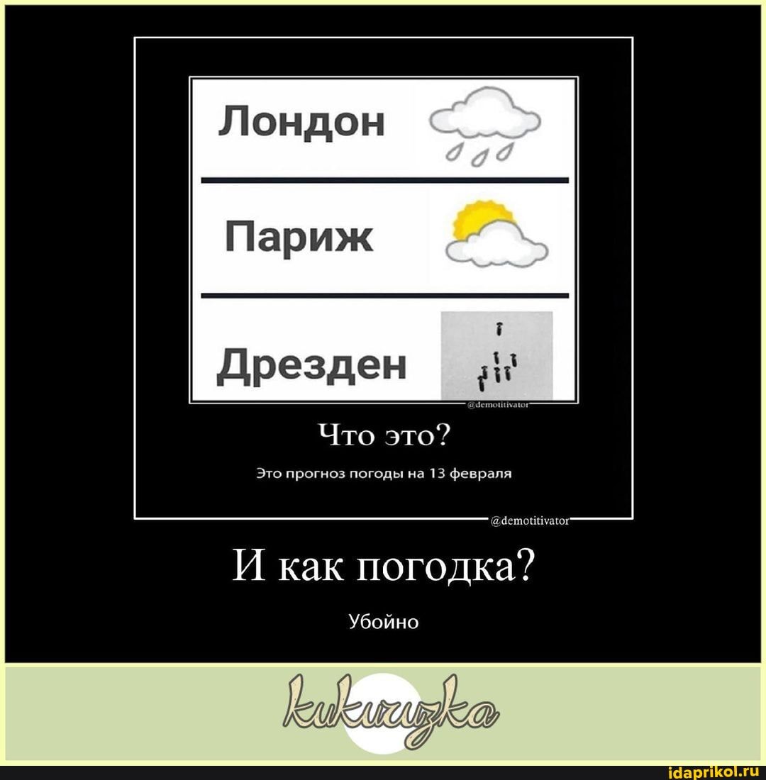 Лондон
Париж
Дрезден
Что это?
Это прогноз погоды на 13 февраля
И как погодка?
Убойно