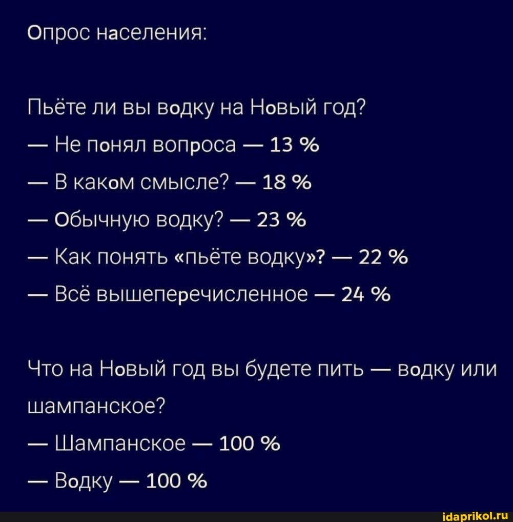 Опрос населения:
Пьёте ли вы водку на Новый год?
- Не понял вопроса - 13 %
- В каком смысле? - 18 %
- Обычную водку? - 23 %
- Как понять "пьёте водку"? - 22 %
- Всё вышеперечисленное - 24 %
Что на Новый год вы будете пить - водку или шампанское?
- Шампанское - 100 %
- Водку - 100 %