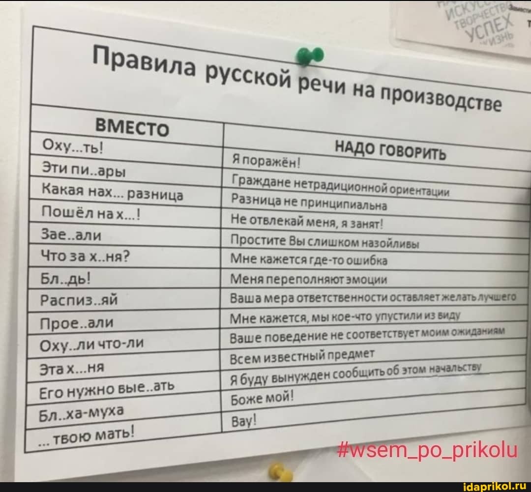 поражён!
Граждане нетрадиционной ориентации
Разницане принципиальна
Не отвлекай меня, я занят!
Простите Вы слишком назойливы
Мне кажется где-то ошибка
Меня переполняют эмоции
Ваша мера ответственности оставляет желать.
Мне кажется, мы кое-что упустили из виду
Ваше поведение не соответствует моим ожиданиям
Гэтах-ня го вые..ать Всем бу, известный вын предмет об этом
Е нужно ду де! сообщить об этом го вые..ать бу, вын' об
твою мать!
Какая нах... разница
Пошёл нах...
Что за х..ня?