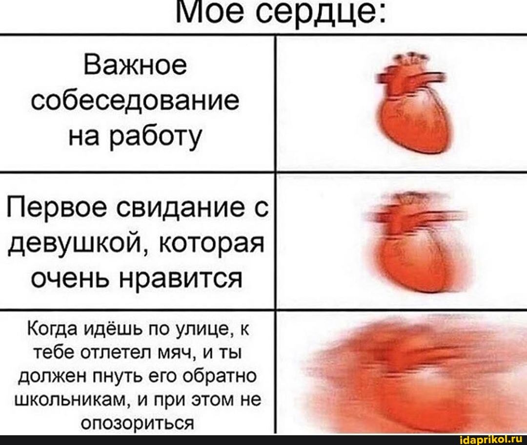сердце:
Важное
собеседование
работу
Первое свидание с
девушкой, которая
очень нравится
Когда идёшь по улице, к
тебе отлетел мяч, и ты
должен пнуть его обратно
школьникам, и при этом не
опозориться