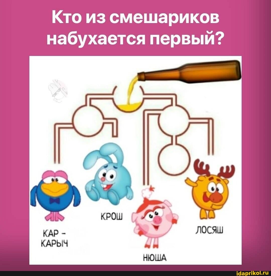 Кто из смешариков
набухается первый?
