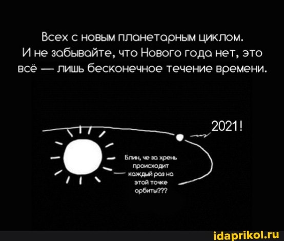 Всех с новым планетарным циклом.
И не забывайте, что Нового года нет, это всё - лишь бесконечное течение времени.
- кождыйрозна этой точке