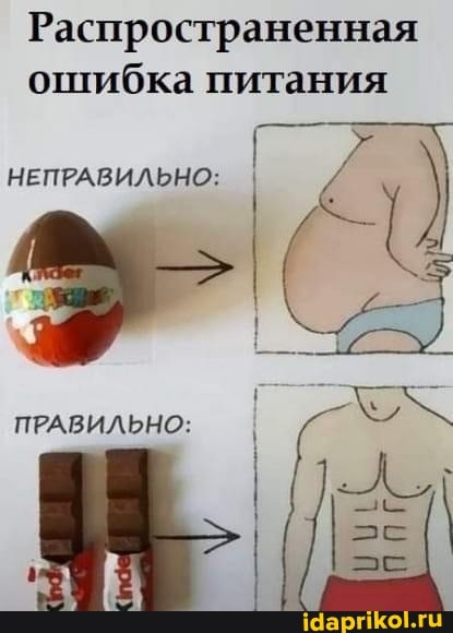 Распространенная ошибка питания
НЕПРАВИЛЬНО:
ПРАВИЛЬНО: