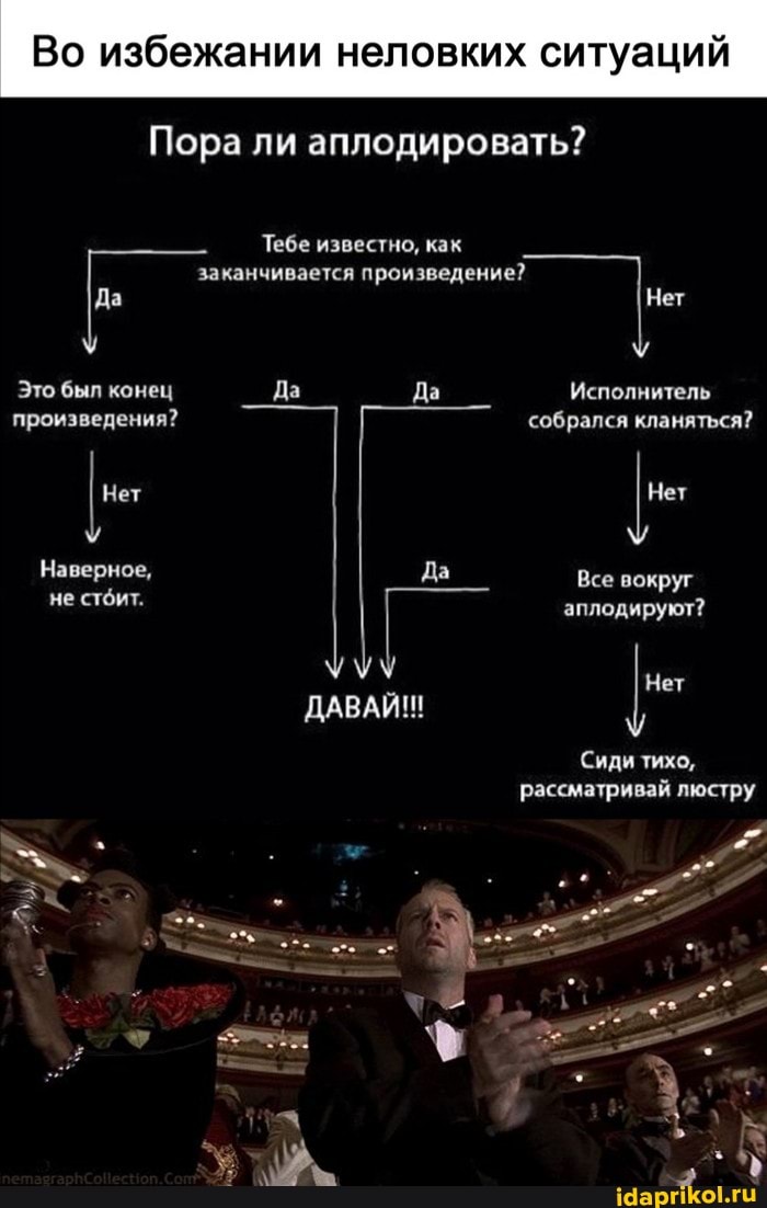 Во избежании неловких ситуаций
Пора ли аплодировать?
Тебе известно, как
заканчивается произведение?
Да Нет
Это был конец Исполнитель кланяться? ет
Все вокруг
Наверное, не стбит. аплодируют?
ДАВАЙ!
Нет тихо,
рассматривай люстру