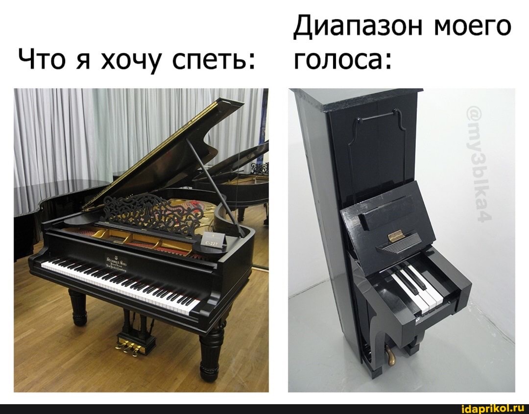 Диапазон моего
Что я хочу спеть: голоса: