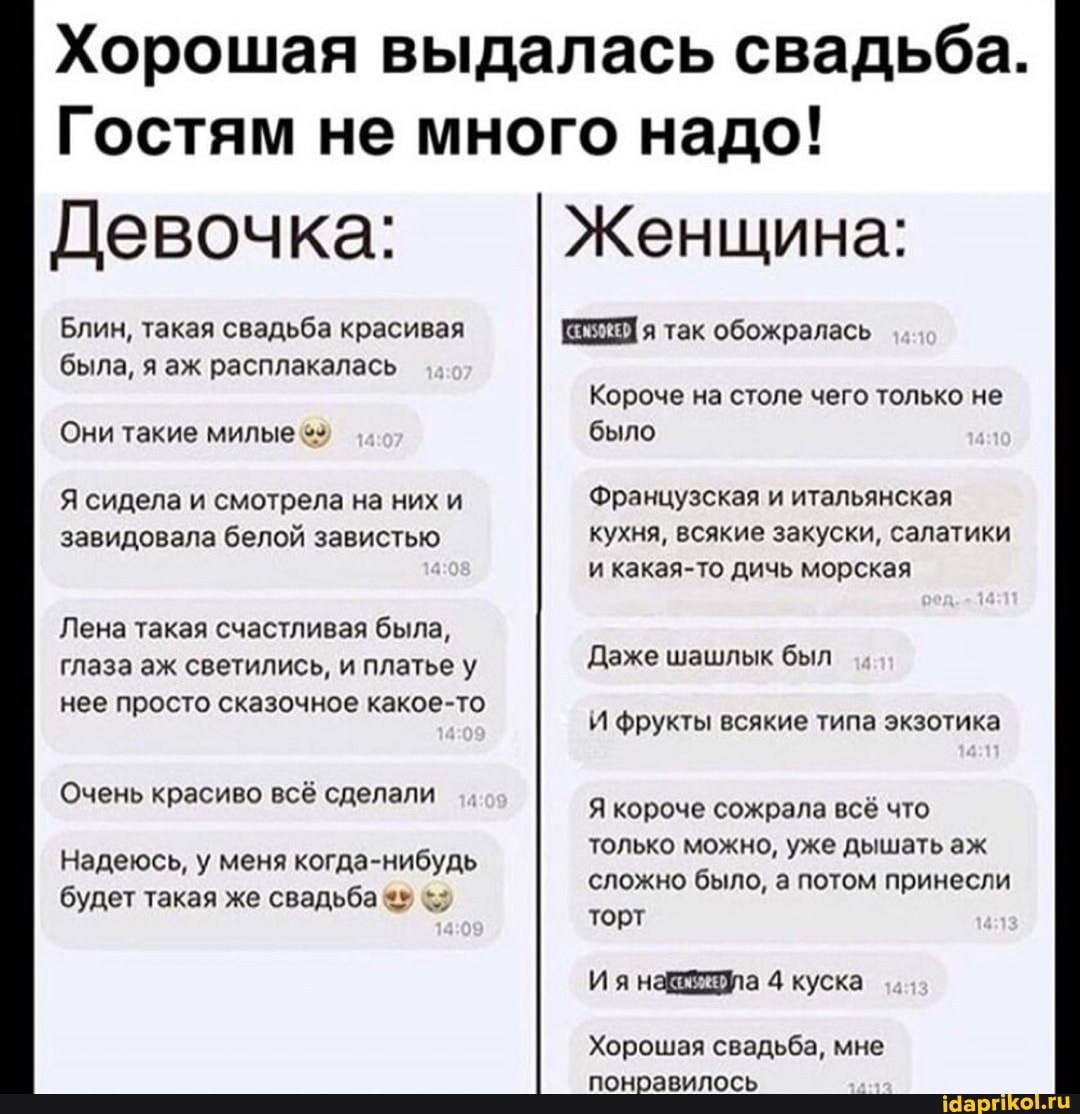 Хорошая выдалась свадьба.
Гостям не много надо!
Девочка:
Блин, такая свадьба красивая была, я аж расплакалась
Они такие милые
Я сидела и смотрела на них и завидовала белой завистью
Лена такая счастливая была, глаза аж светились, и платье у нее просто сказочное какое-то
Очень красиво всё сделали
Надеюсь, у меня когда-нибудь будет такая же свадьба
Женщина:
я так обожралась
Короче на столе чего только не было
Французская и итальянская кухня, всякие закуски, салатики и какая-то дичь морская
Даже шашлык был
фрукты всякие типа экзотика
Я короче сожрала всё что только можно, уже дышать аж
сложно было, а потом принесли торт
И я на Туа 4 куска
Хорошая свадьба, мне понравилось